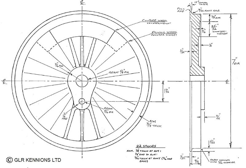 LSWR A12 (Jubilee) Class Wheel CI